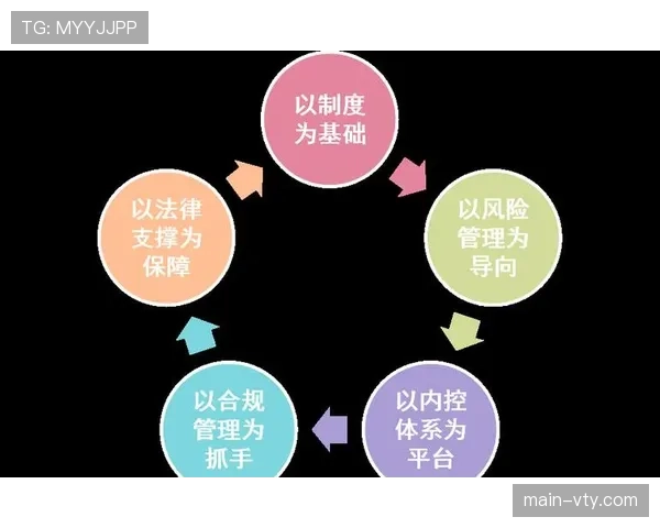 职业伦理教育与监管机制待加强 防范规模扩张风险